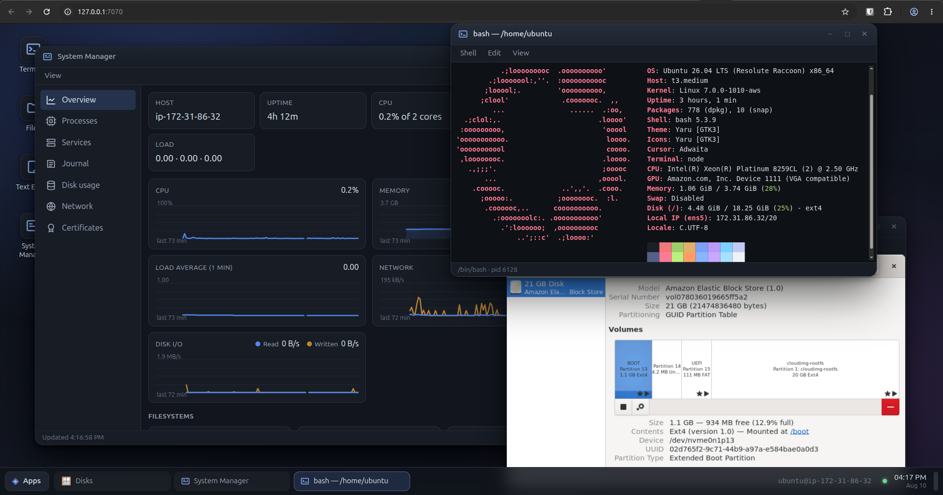 A browser showing Finestra on a headless server: the System Manager with live CPU, memory and network graphs, a terminal running neofetch on Ubuntu on a t3.medium, and GNOME Disks — a real Linux application — in its own window.